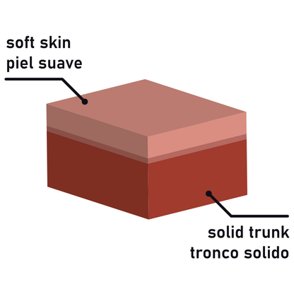 ROCKARMY - GURT + DUAL DENSITY TIGER REALISTISCHER DILDO 14 CM -O- 4.46 CM